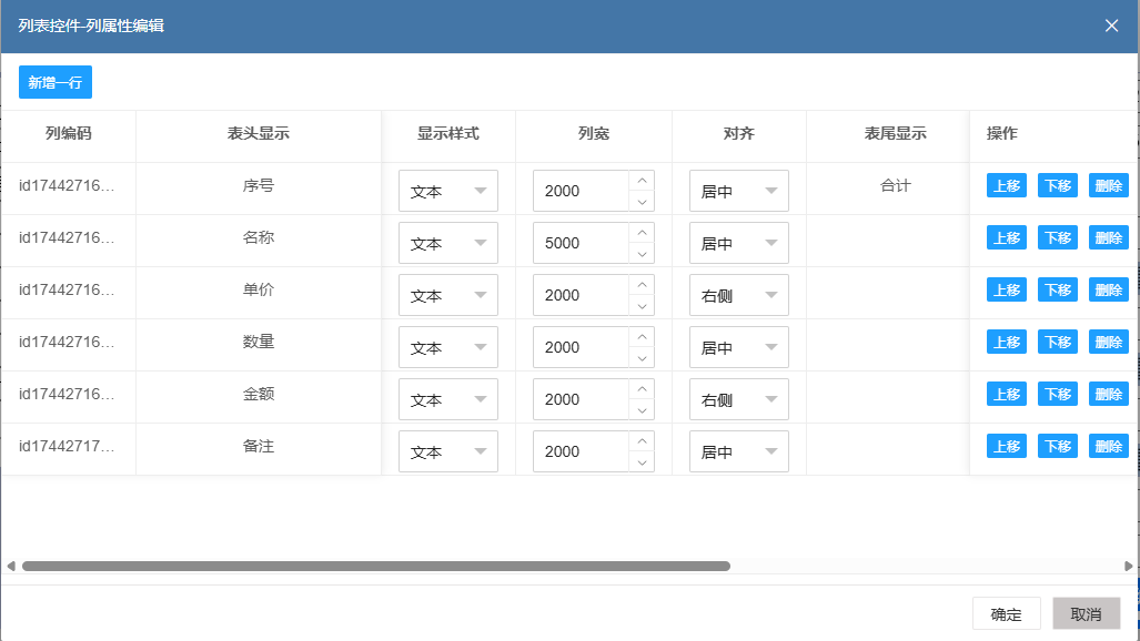 列表元素列属性